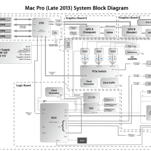 Mac Pro 6,1.png