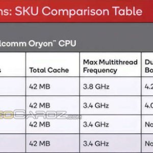 SNAPDRAGON-X-ELITE-PLUS-SPECS-e1713878672371.jpg