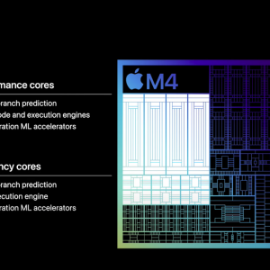 M4 CPU cores.png