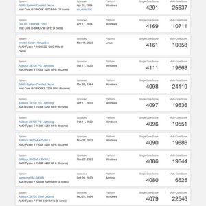 Geekbench 6 Results - Geekbench.jpg