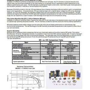 BR vs CR Lithium batteries.jpeg