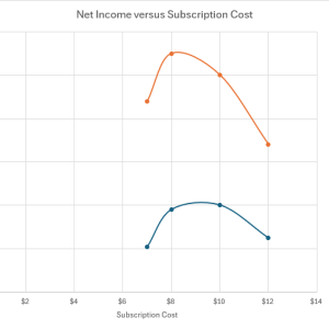 Pricing Chart.png