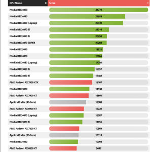 Cinebench gpu list.png