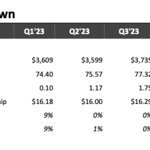 NFLX1Q.png