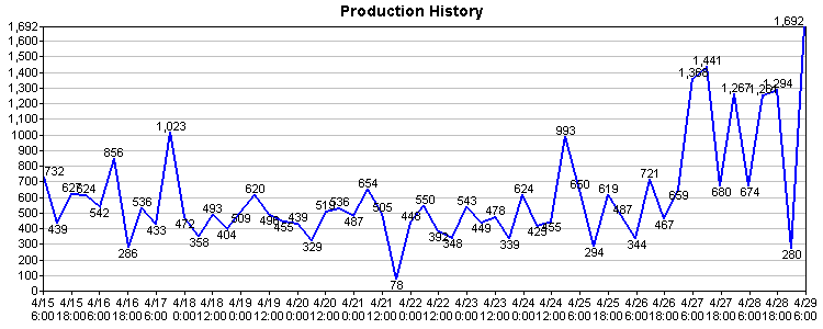 10871_rate.gif