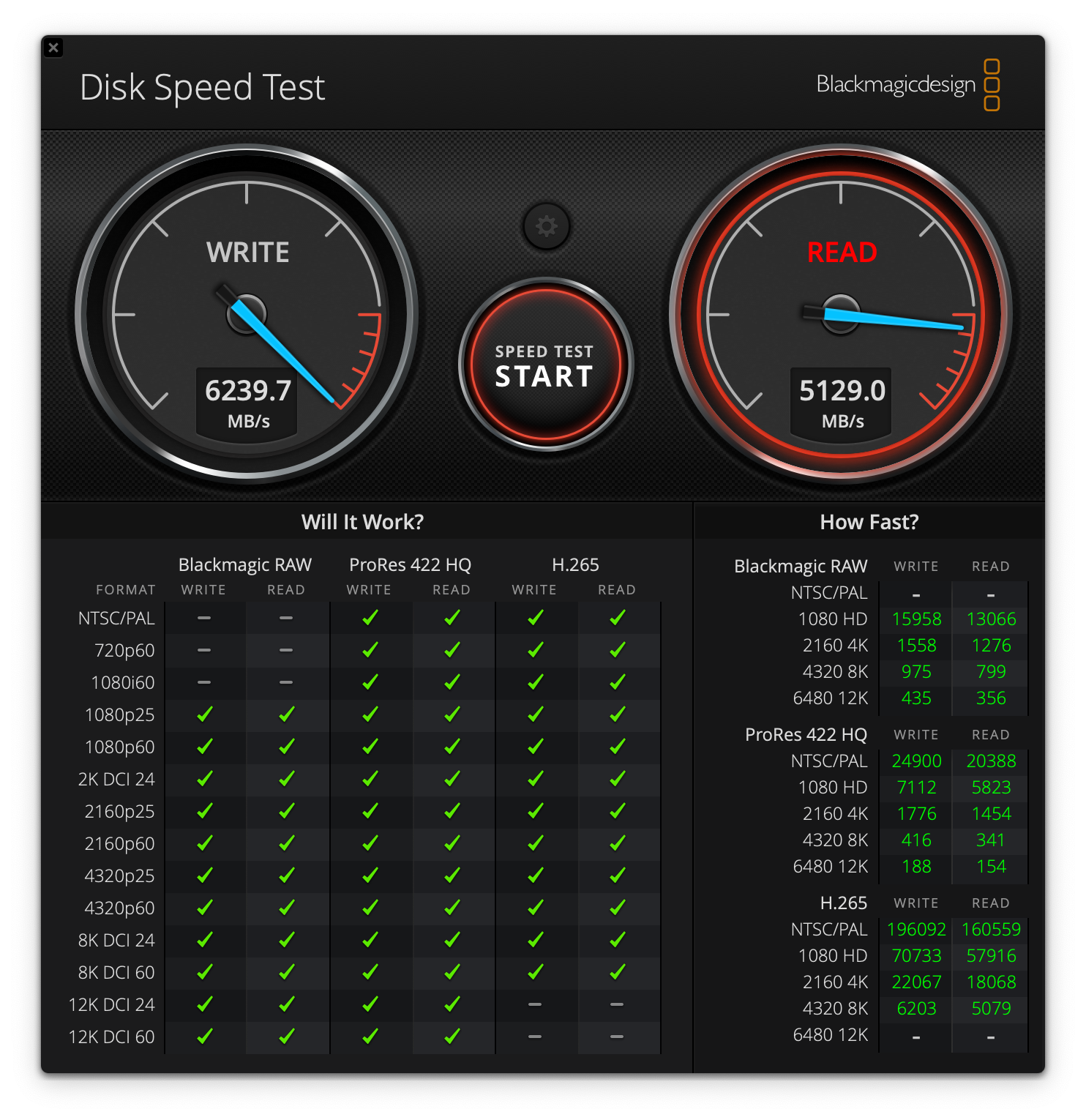 2023 M2 Pro MacBook Pro 1 TB SSD 32 GB RAM - BlackMagic Disk Speed Test.png