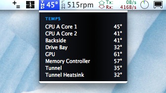 2025-03-28.1553, PMG5 DP Temperatures After 4 GB of RAM Added.jpg