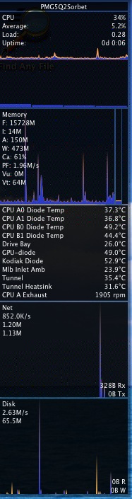 2025-04-03.1830, CPU Temps After FrankenCooler Rev 4 Installed.jpg