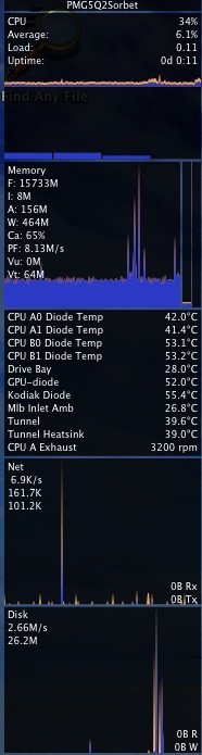 2025-05-11.1222, CPU Temps, Fan Speeds.jpg