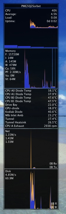 2025-05-21, CPU Temps, Fan Speeds Afer Apple Fan Replacements.jpg