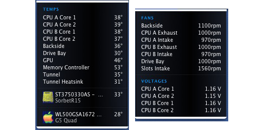 2025-05-24, CPU Temperatures and Fan Speeds.jpg