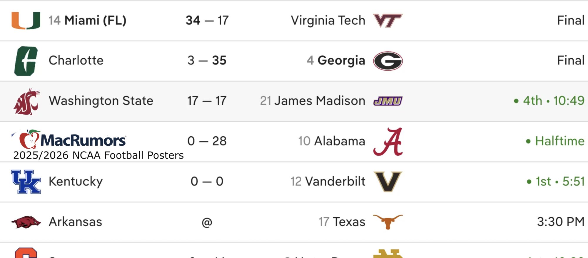 2025:2026 NCAA FOOTBALL.jpg