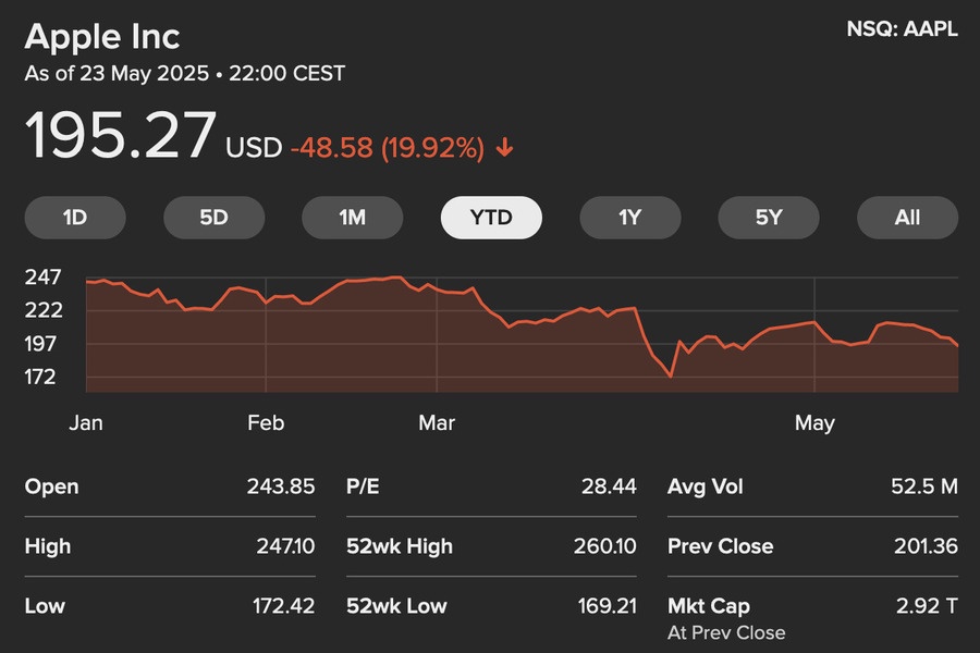 AAPL.jpeg