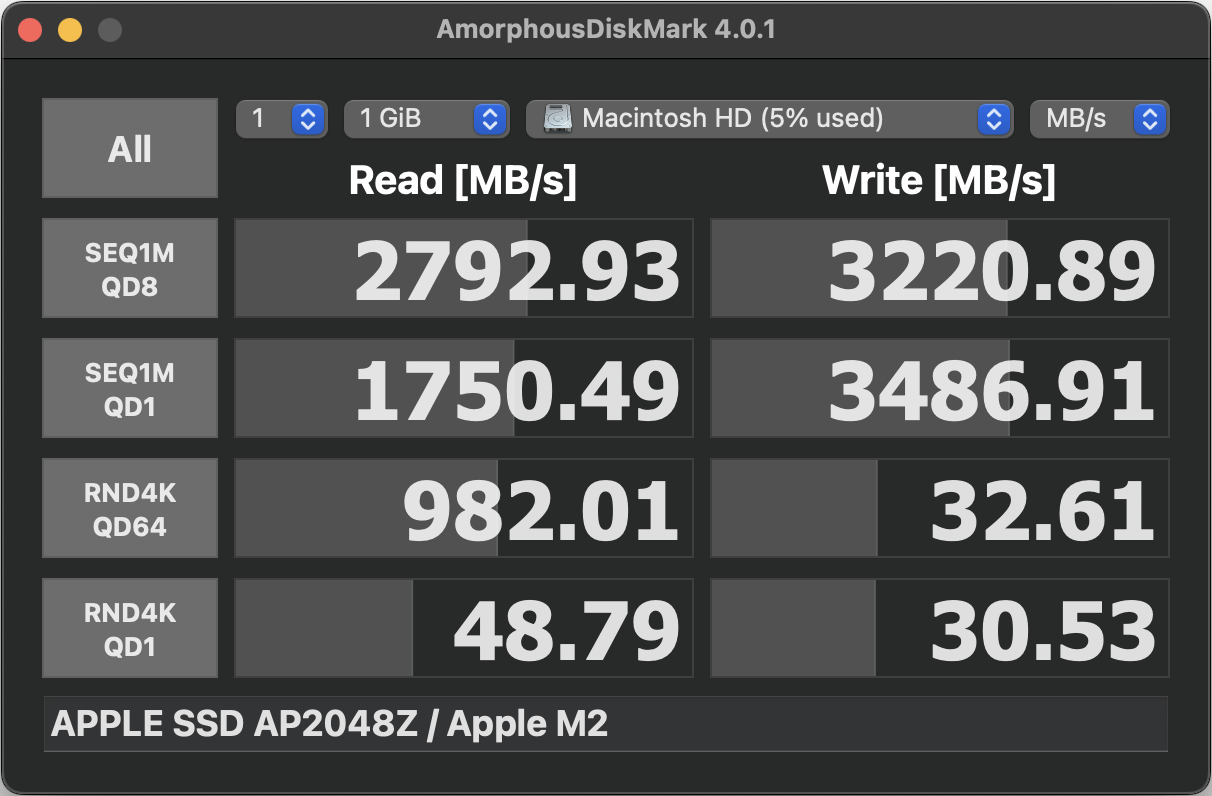 APPLE SSD AP2048Z : Apple M2.png