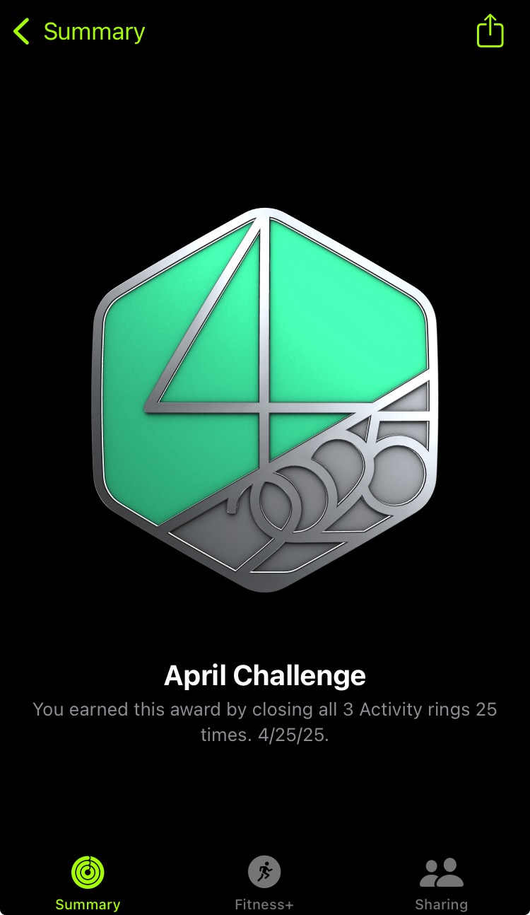 Apr2025Challenge-Completed.jpeg