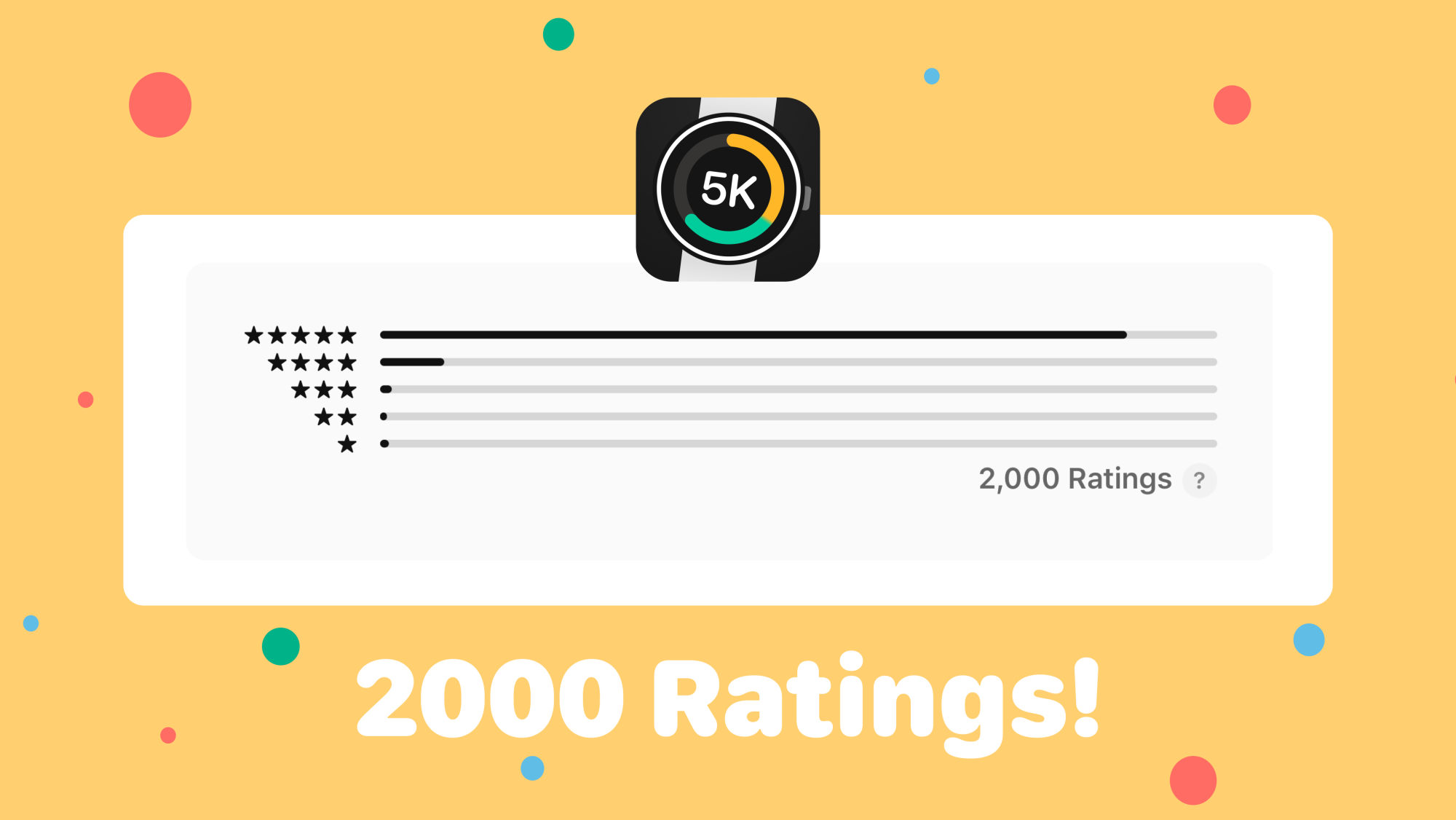 Banner - 2k ratings.png
