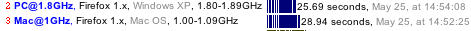 Benchmark.png