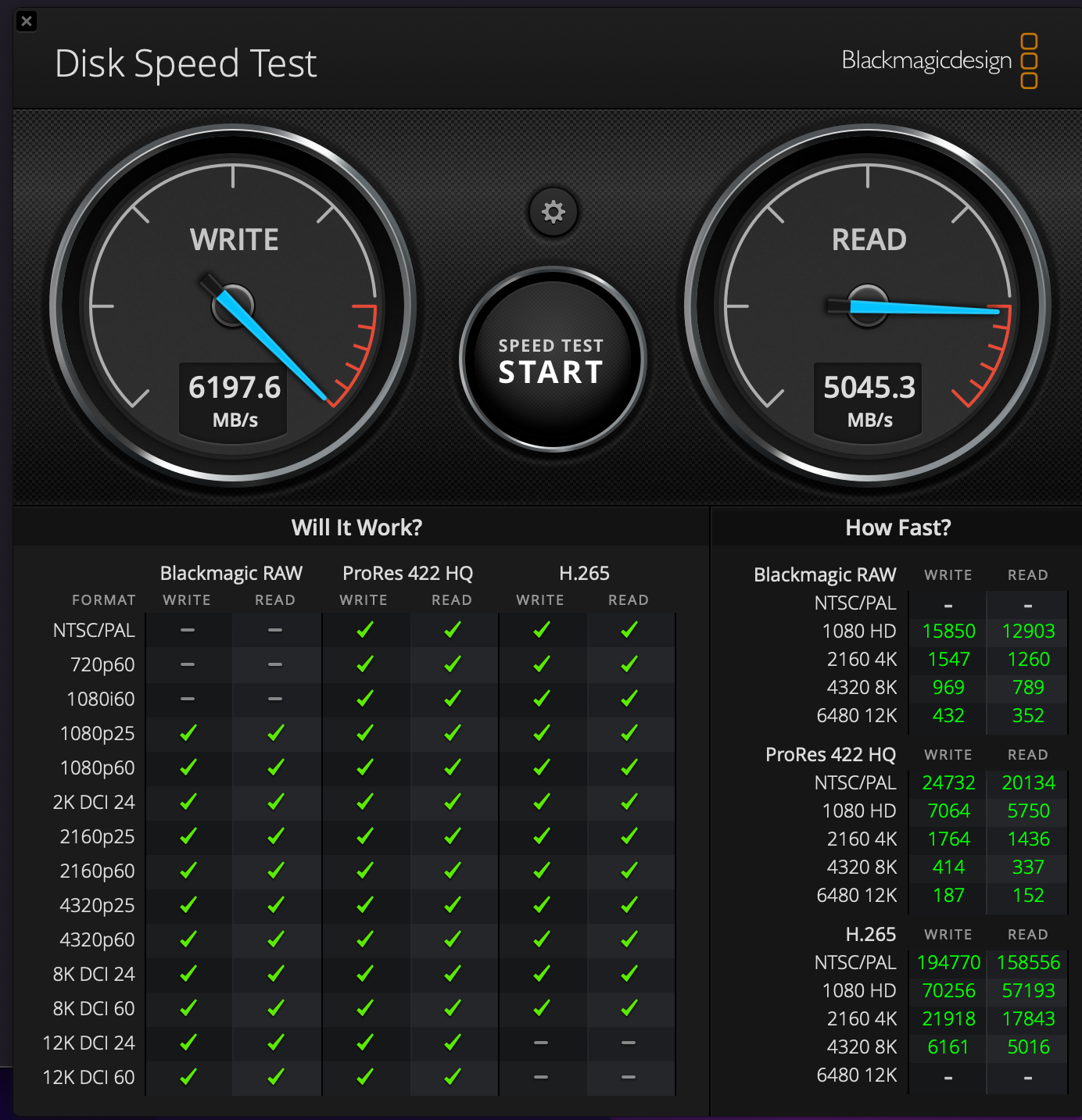 Blackmagic Speedtest 2023 14-inch. MacBook M2 Pro 1TB.png