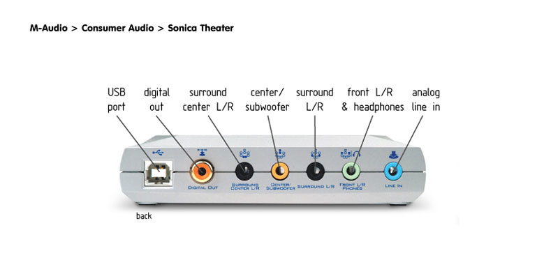 couts_sonicatheater_cc779.jpg