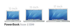 cp_hw_powerbook_050131.gif