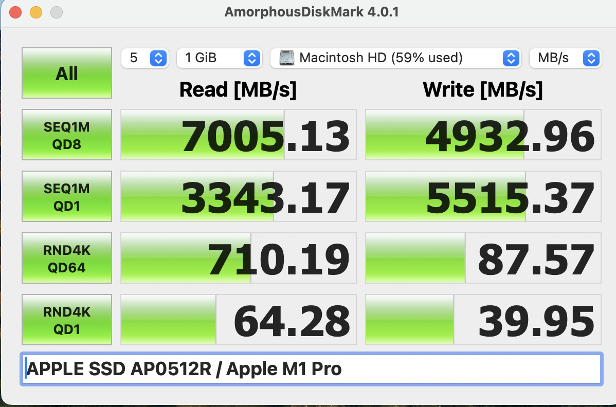 Disk Speed internal SSD.png