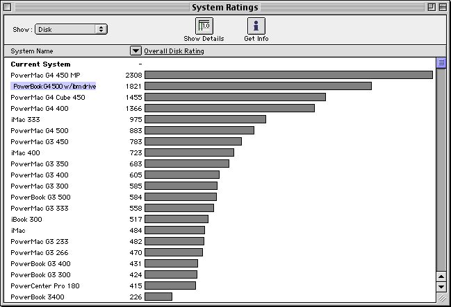 disk test.jpg