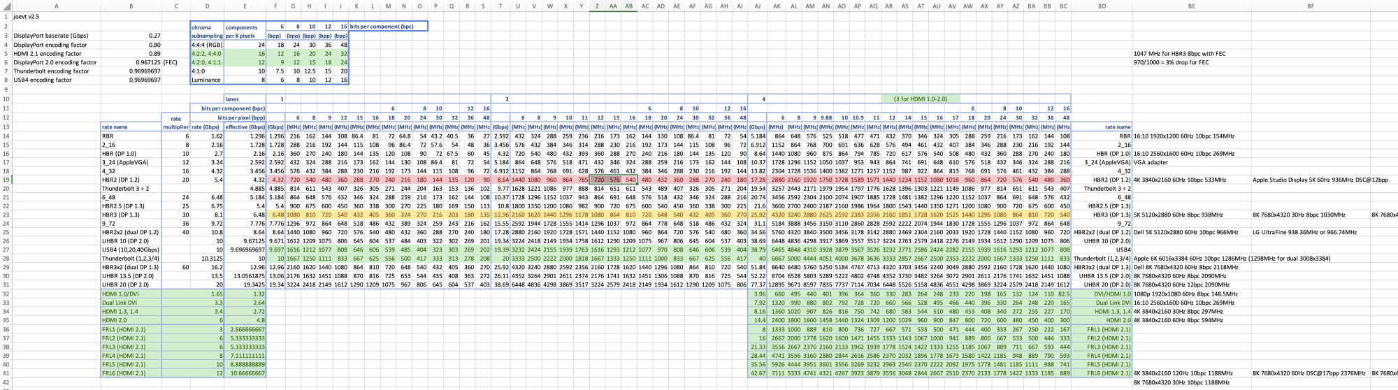 display bandwidth.png