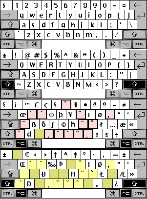 ext-roman-keys-x.gif