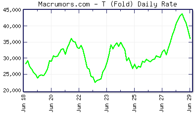 fold_3446_Graph_ttmp8232670_sr.png