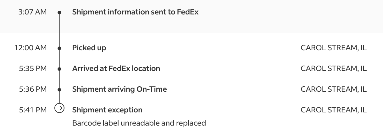 G32P-immediacy.png