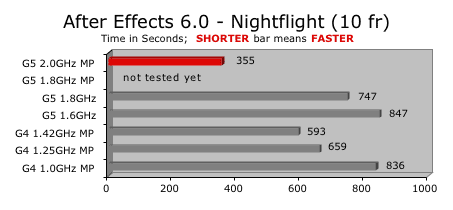 g5-ae.gif