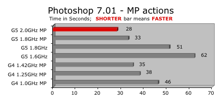 g5-mp.gif