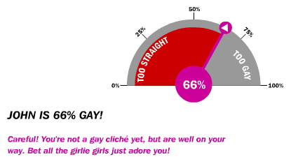 Gay-o-Meter.jpg