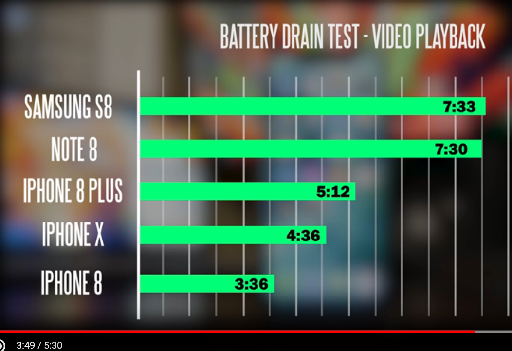 GeekBench 4 Battery Drain Test.PNG