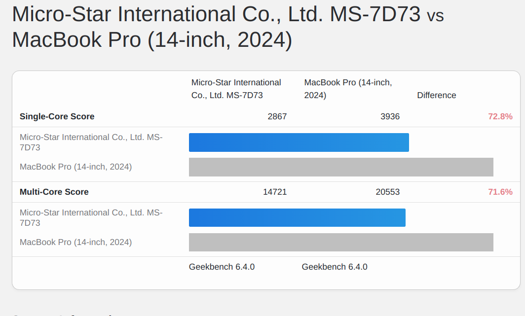 geekbench1.png