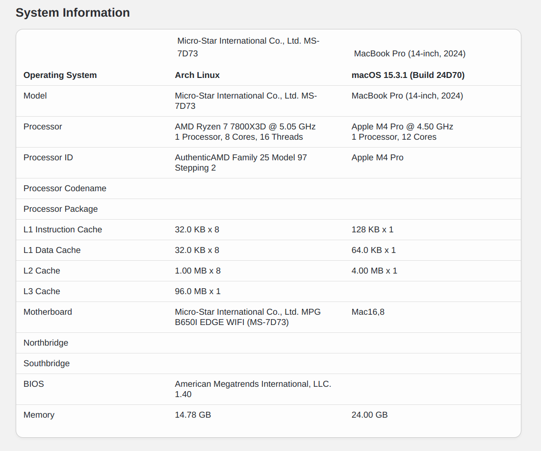 geekbench2.png
