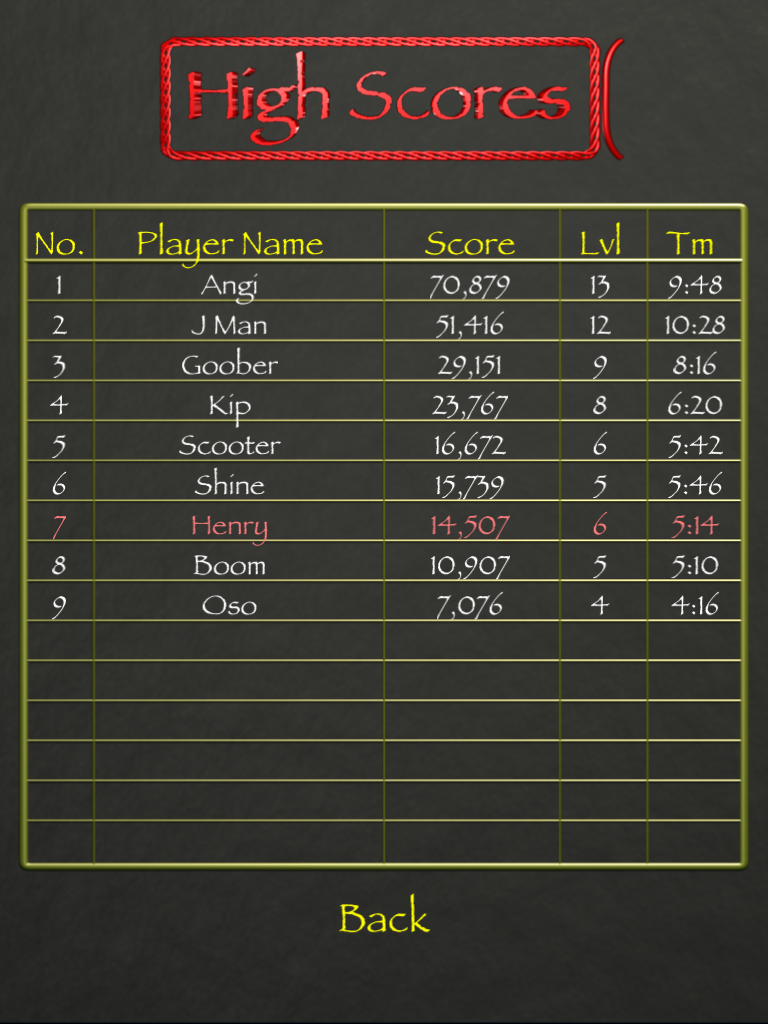 HighScoreSS.PNG