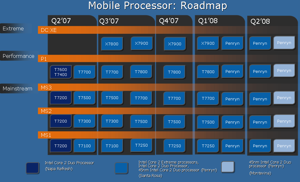 intel_roadmap_mobile9_big.gif