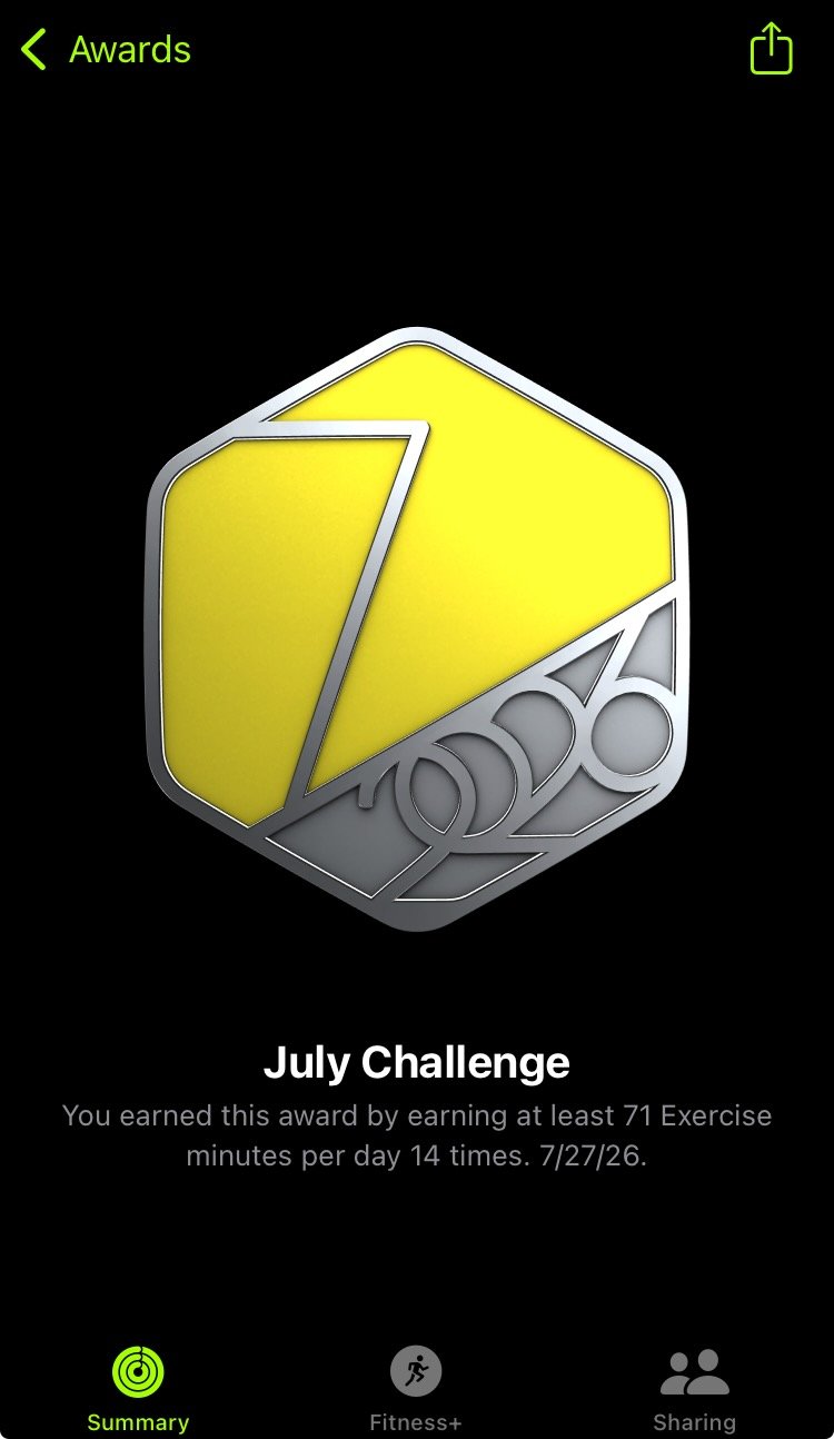 Jul2026Challenge-Completed.jpeg