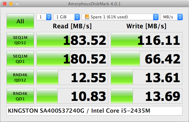 KINGSTON SA400S-MBP2011 target TB.png