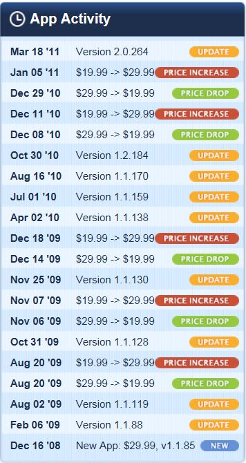 logmein.JPG