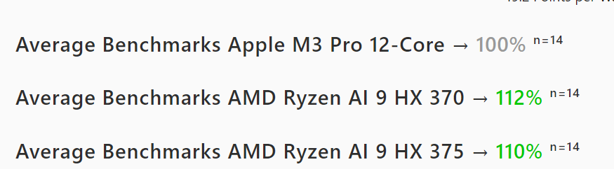 m3 vs amd  2 Screenshot 2024-10-29 141819.png