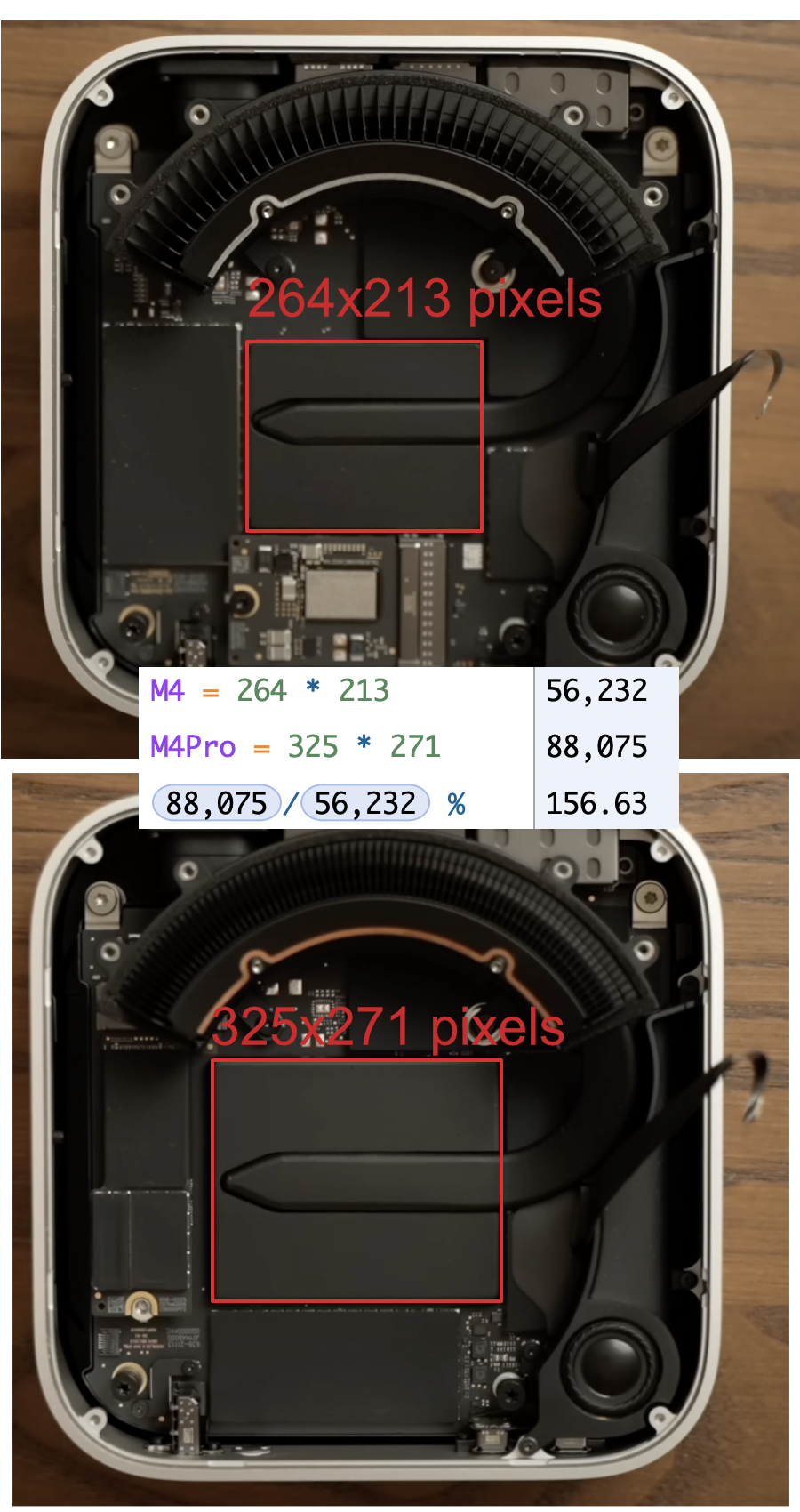 M4 Pro vs M4 HeatSpeader.png