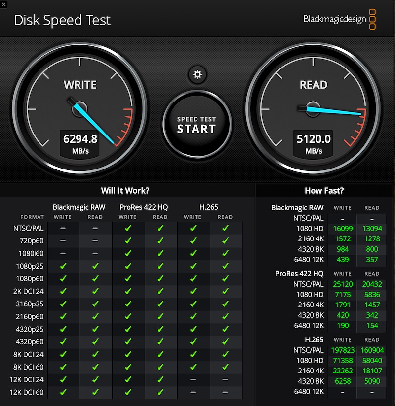 M4Pro1TB-IntDiskSpeedBMDST.jpg