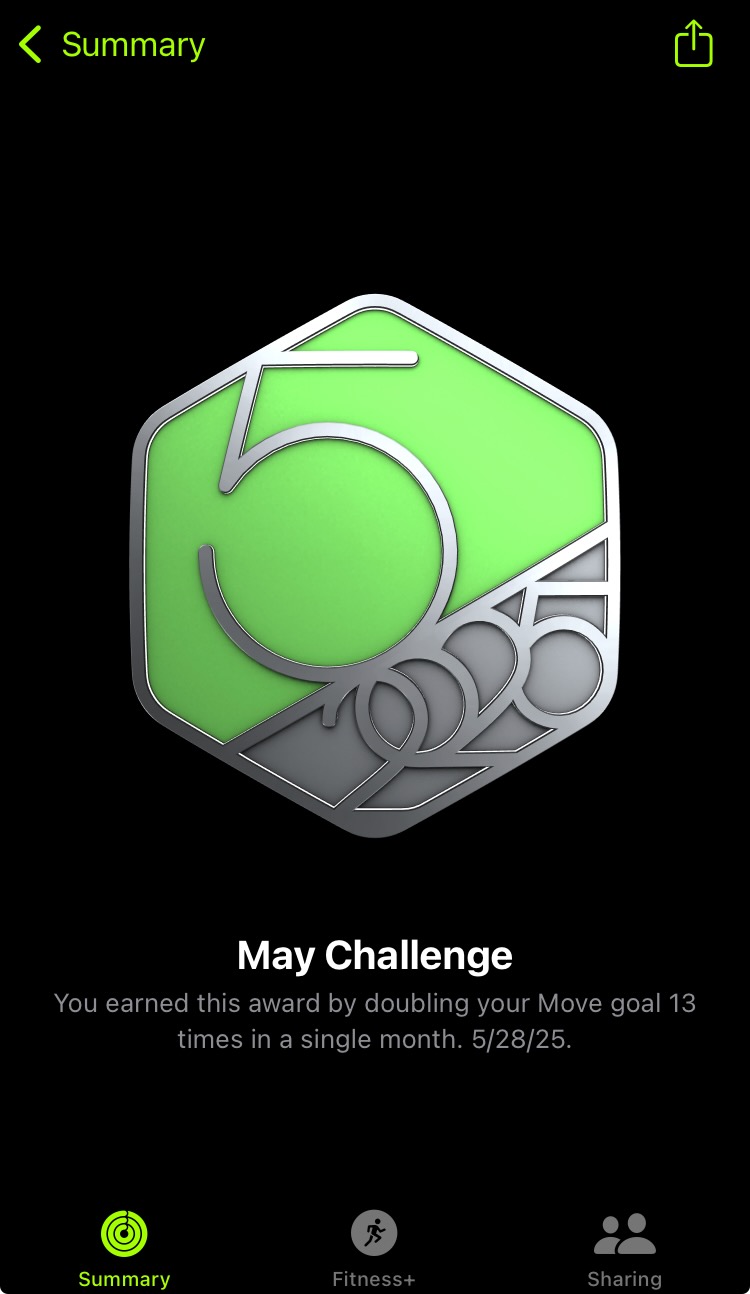 May2025Challenge-Completed.jpeg