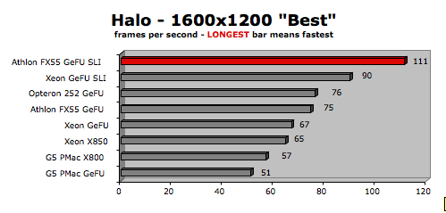 mvp-hal.gif