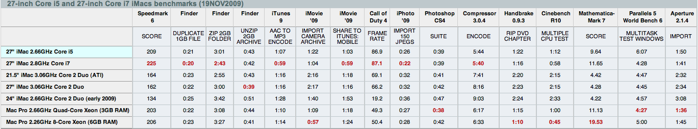 Näyttökuva 2010-09-27 kohteessa 17.34.29.png