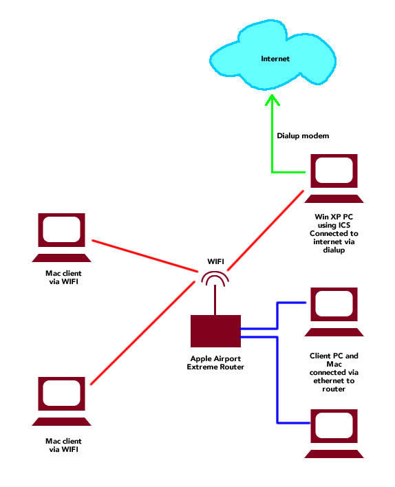 network.jpg