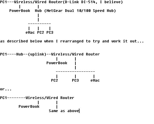 network.jpg