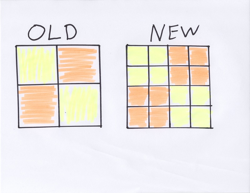 Old Vs New.jpg